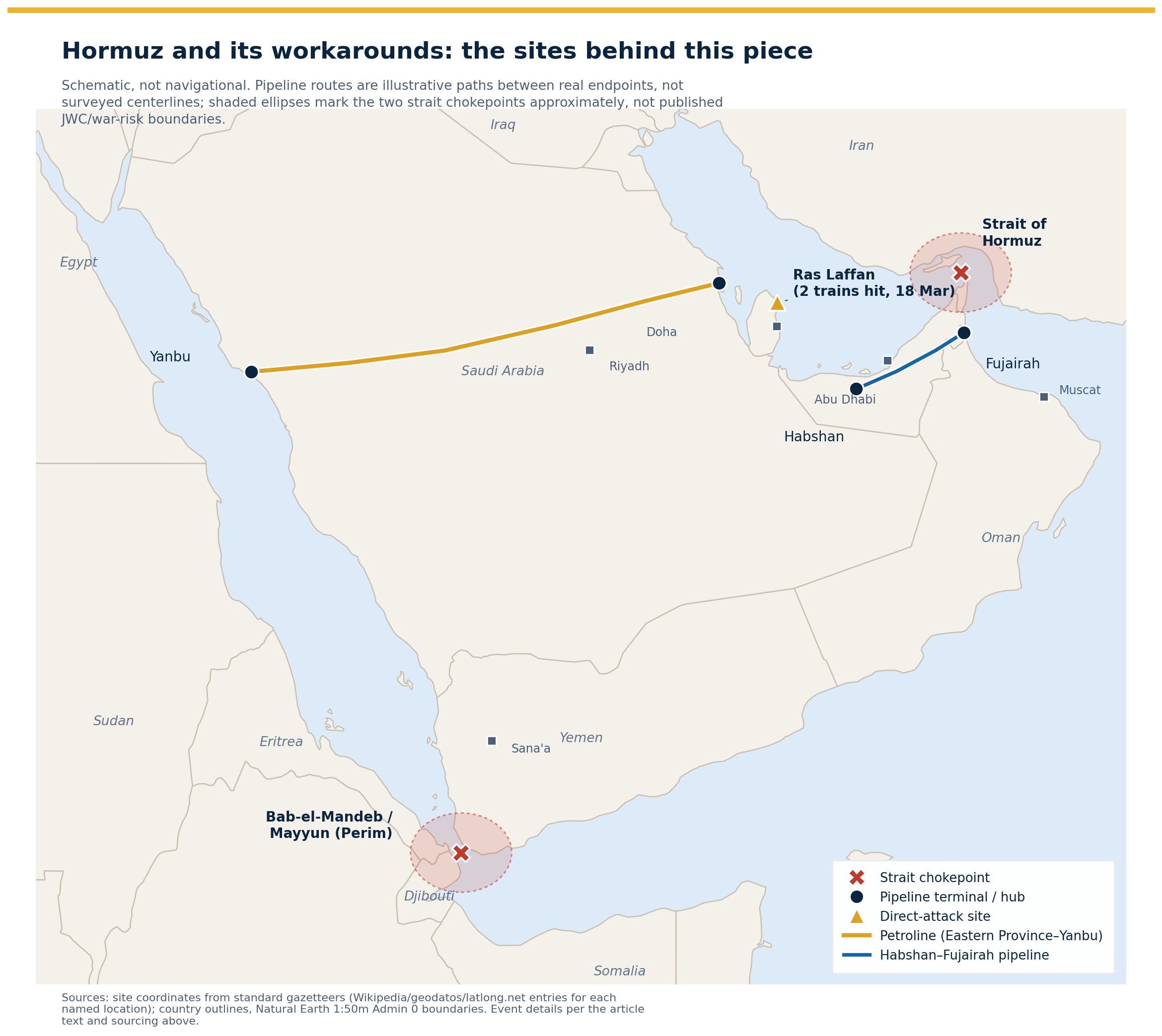 Hormuz and its workarounds: the sites behind this piece